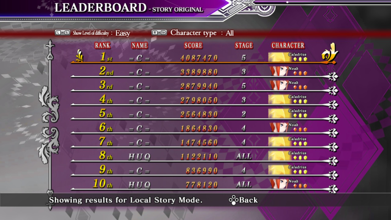 Screenshot: Caladrius Blaze local leaderboards of Story Original mode on Easy difficulty showing all characters